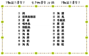 難読漢字 ひたちなか市　ボランティア運営者などへのアイディア・脳トレ